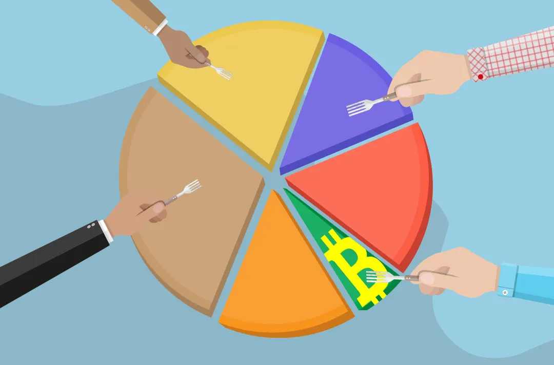 Share of cryptocurrencies in the capital of global banks reaches 0,01%