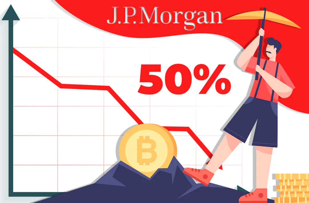 JPMorgan warns about the danger of dropping BTC cost of production