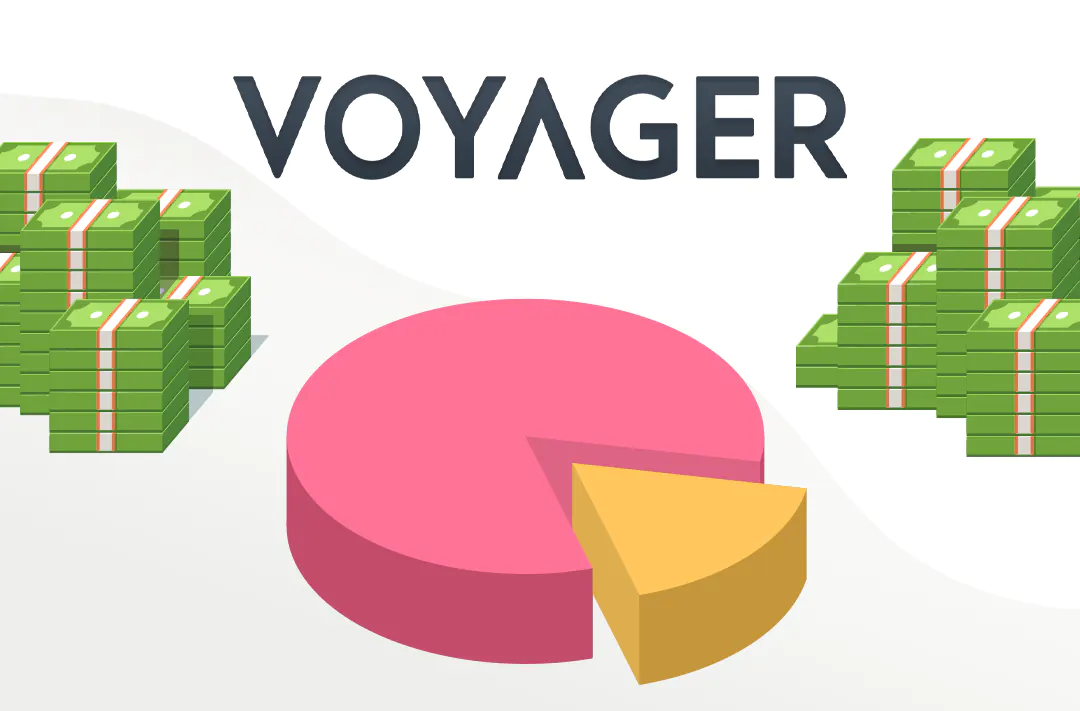 ​Binance и FTX примут участие в аукционе по выкупу активов Voyager Digital