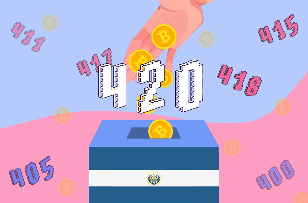​Сальвадор приобрел еще 420 биткоинов