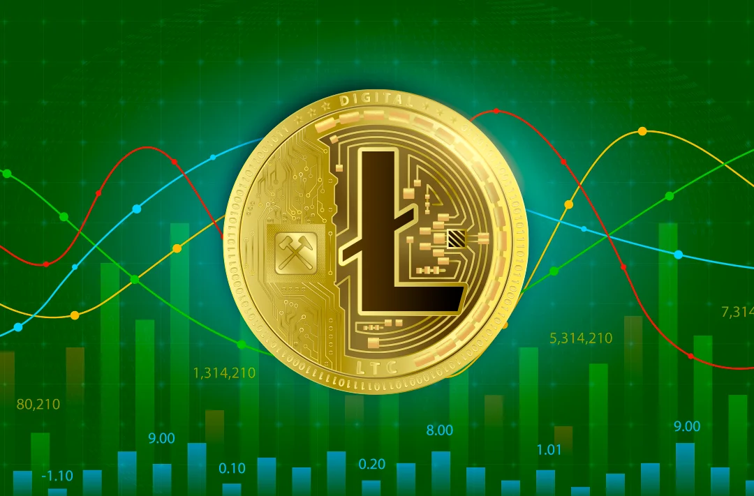 ​Litecoin becomes one of the most popular cryptocurrencies for online purchases in 2022