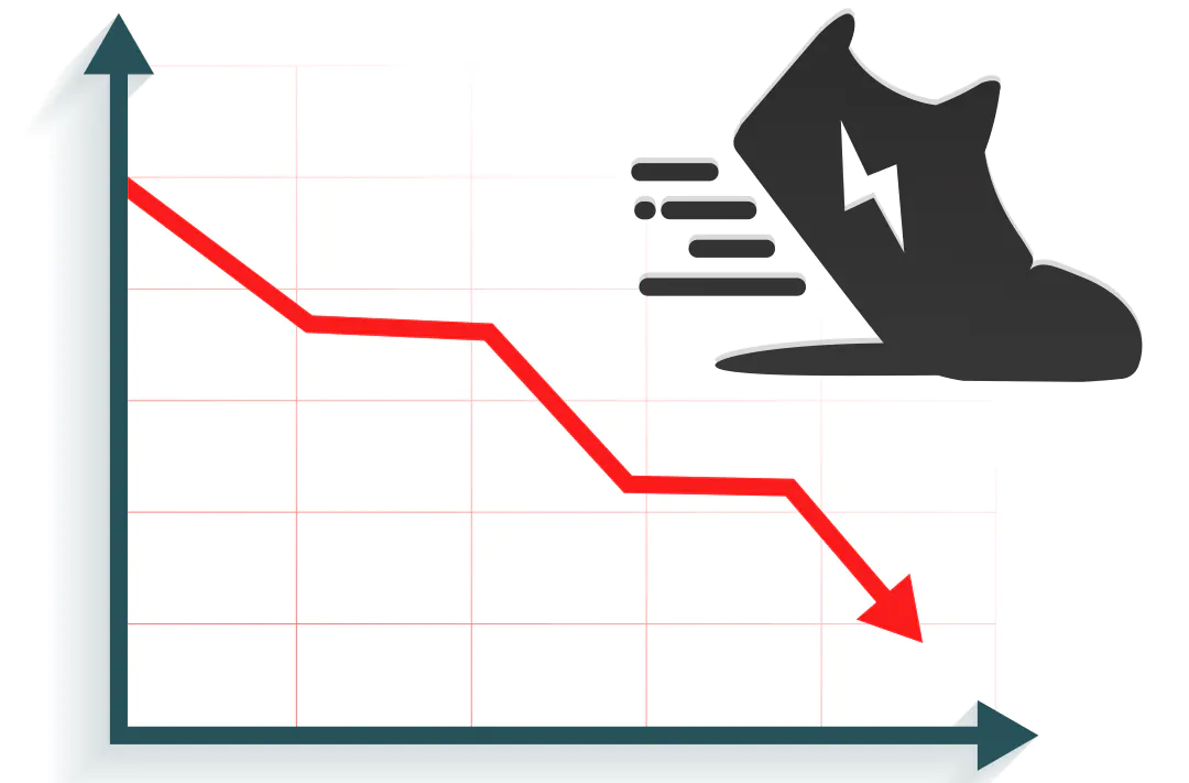 Курсы токенов GMT и GST проекта STEPN обвалились на 60% и 92% за месяц