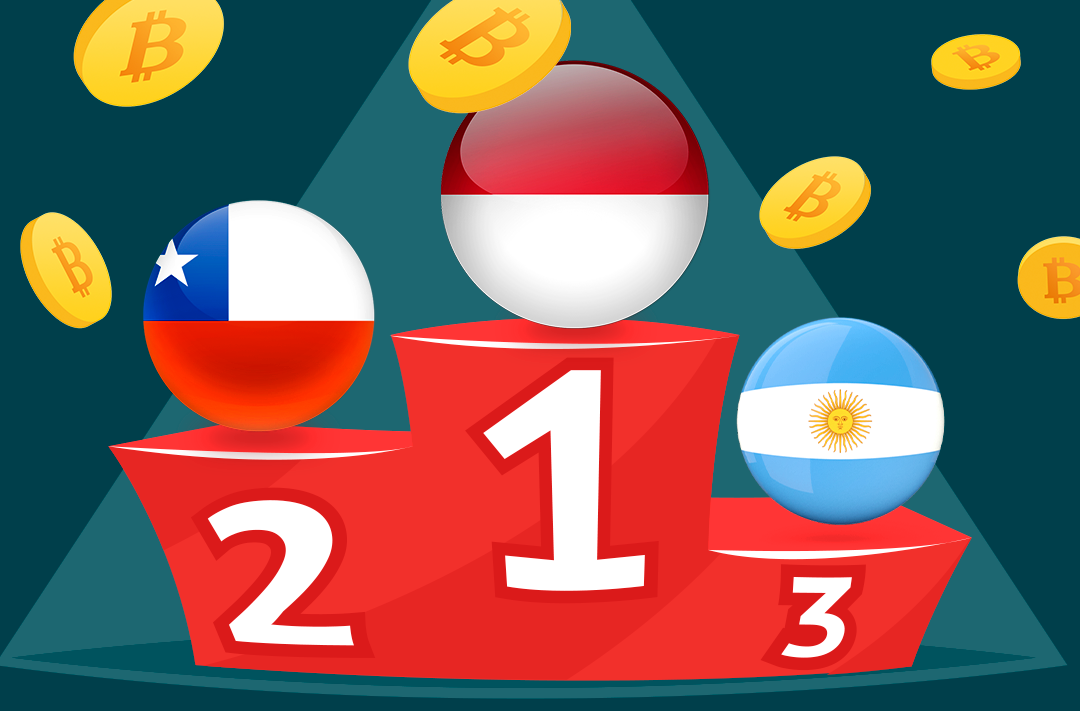 ​Индонезия, Чили и Аргентина стали лидерами по популяризации криптовалют в мире