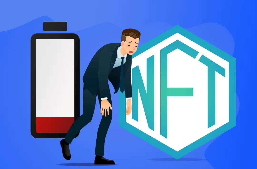 Interest in NFT decreased by 74% since the beginning of the year