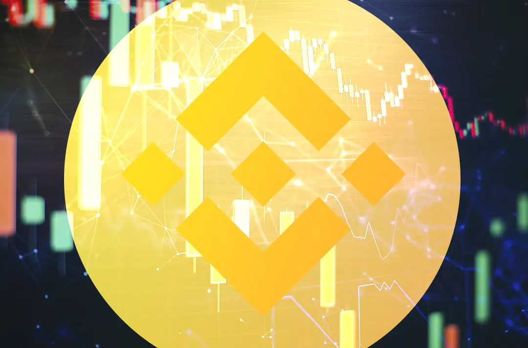 ​Binance продаст токены криптобиржи FTX