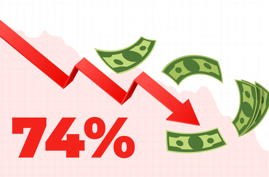 DeFi market capitalization down by 74% in three months