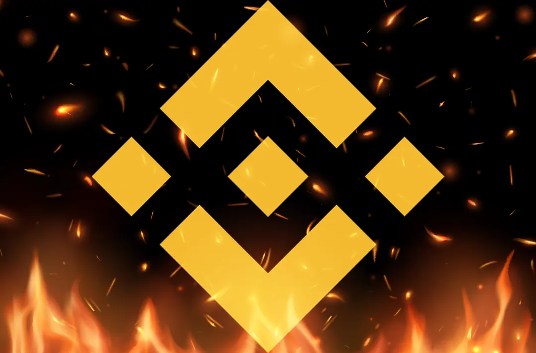 ​Binance сожгла 1,99 млн BNB на 484 млн долларов