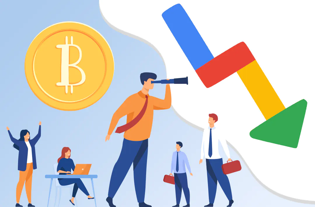 ​Популярность запроса о покупке BTC в Google упала до минимума за год