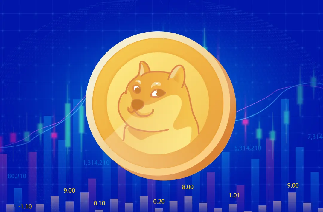 DOGE стала второй по капитализации криптовалютой на PoW
