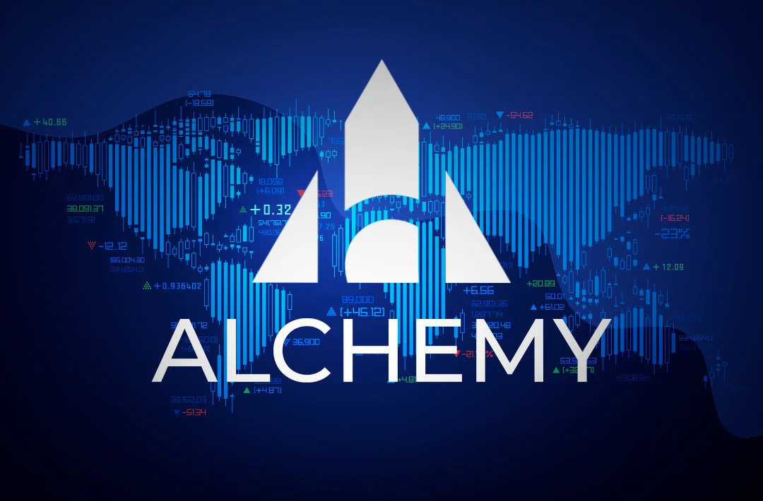 ​ACH rate rises by 14% after Alchemy Pay registered as Mastercard’s service provider