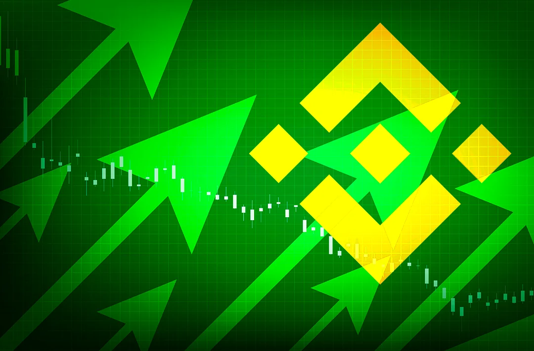 ​Binance’s annual revenue has increased 10-fold over the past two years