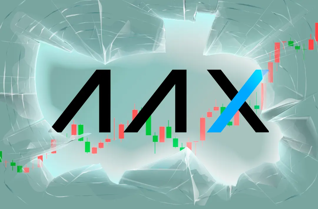 ​AAX exchange suspends trading and asset deposit/withdrawals 