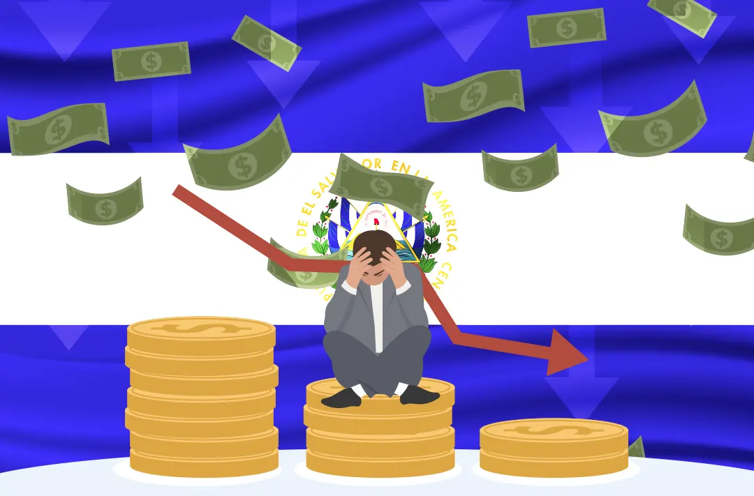 ​WSJ: Сальвадору грозит дефолт из-за падения цены биткоина